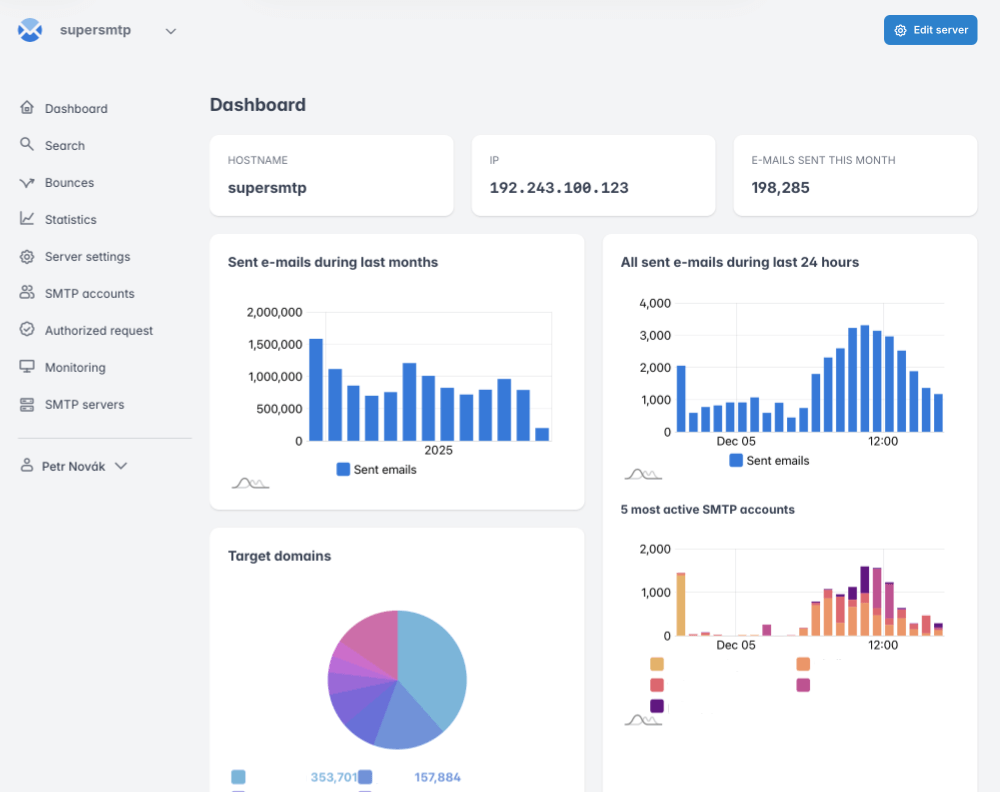 SuperSMTP Dashboard